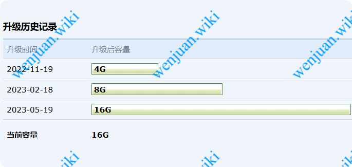 QQ邮箱免费手动扩容最高可达16GB