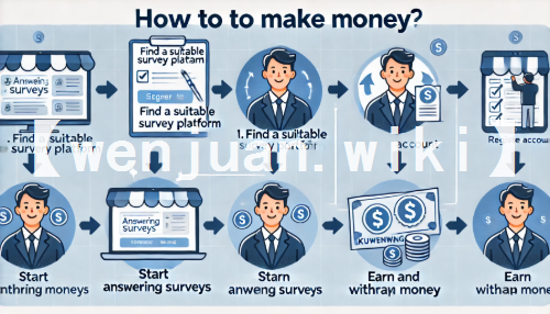 酷问网使用指南：有奖问卷平台导航与赚钱攻略